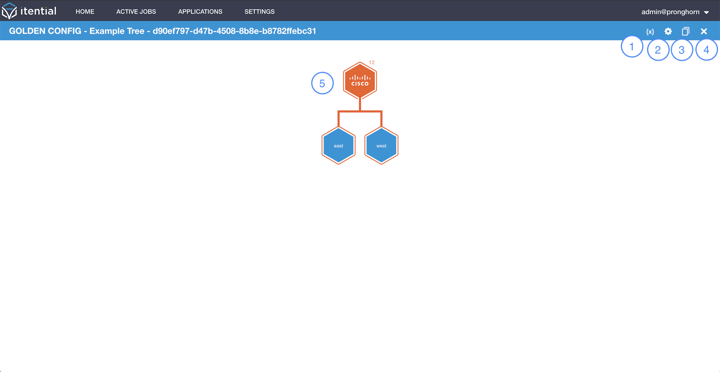 Golden Config Example Tree