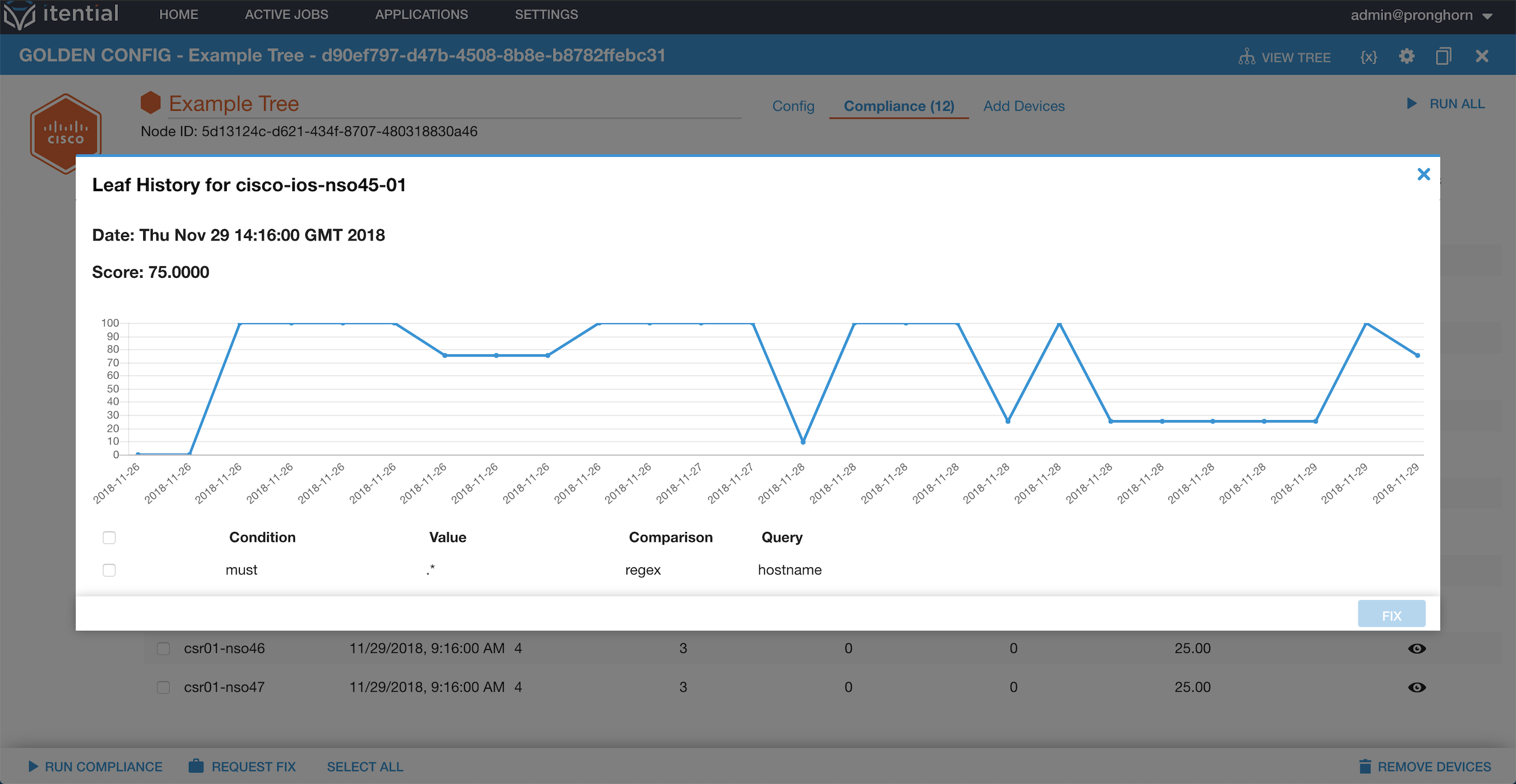 GC Preview Compliance Report