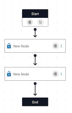Walk-through: Inserted Node