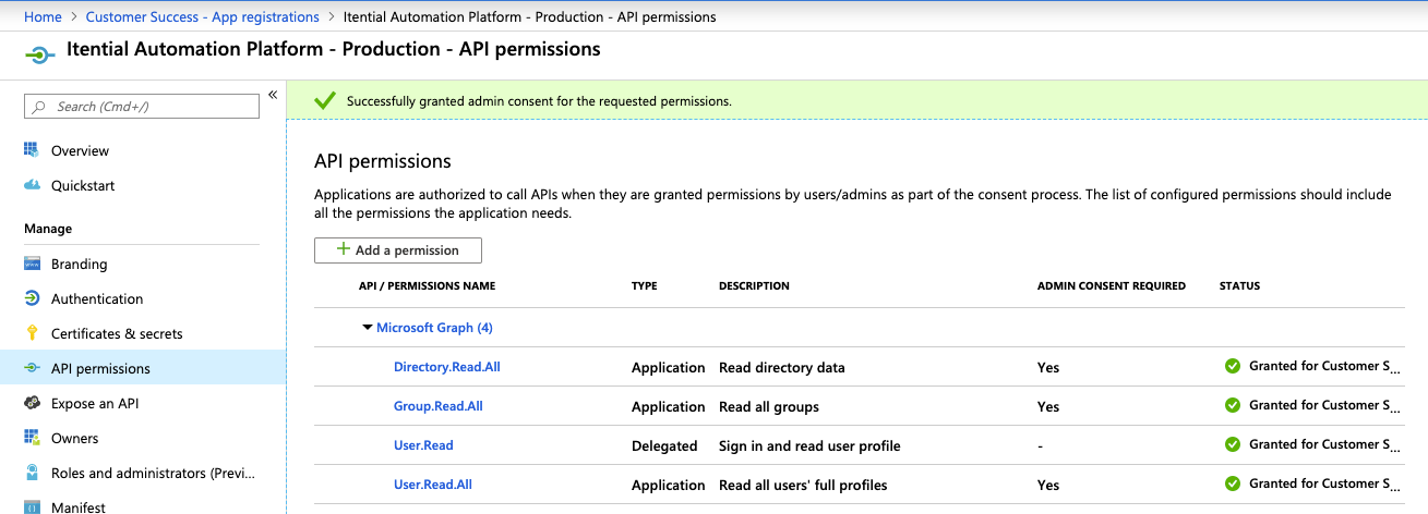 required permissions
