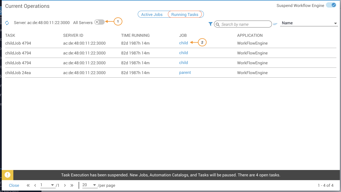Current Operations Tasks