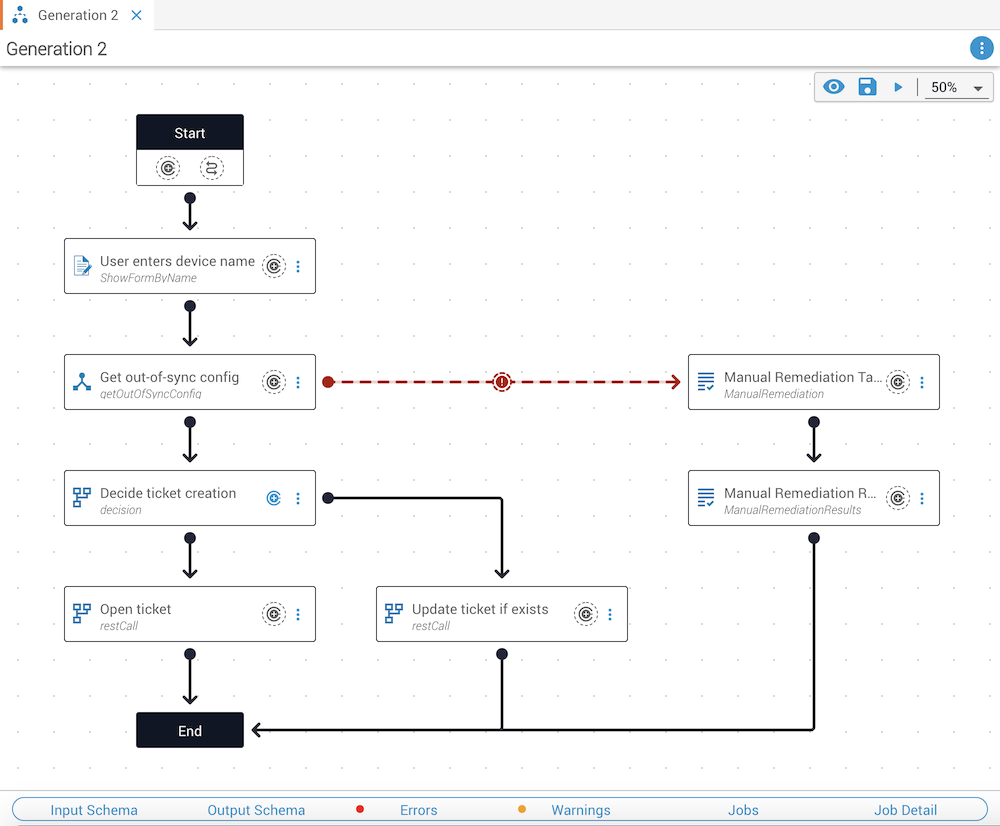 Automation Example Gen 2 01