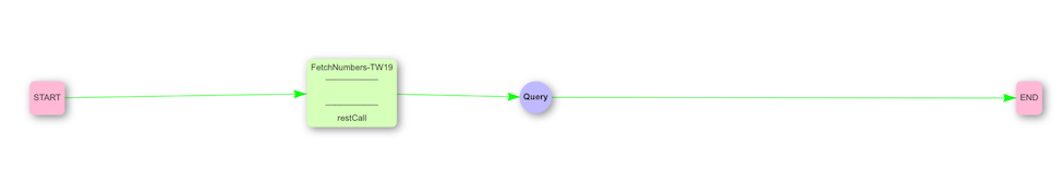 queryCanvas