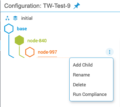 Node Levels