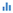 Bar Graph Button