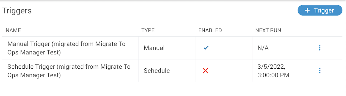 Migrated Automation Trigger Table