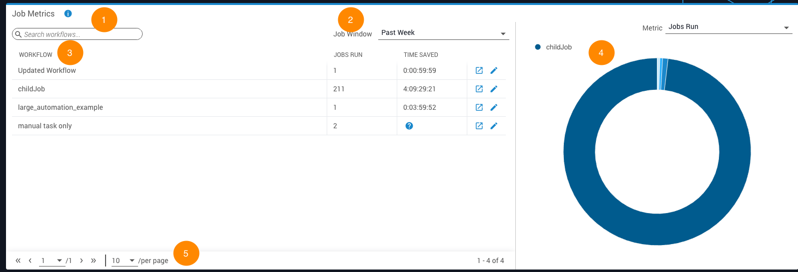 Overview Widget Controls